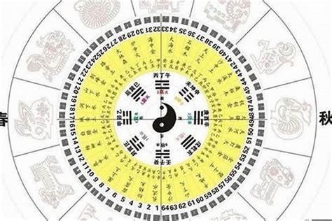 八字喜火取名用什么字_名字库牛宝宝,第2张